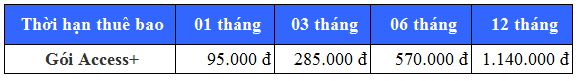 Bang-gia-gia-han-thue-bao-kplus-goi-Access+